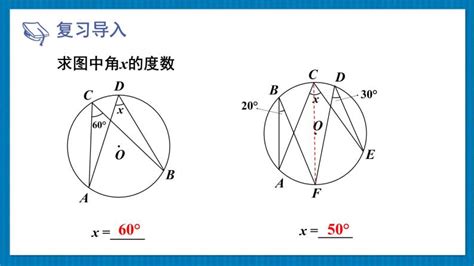 初中数学北师大版九年级下册1 圆试讲课ppt课件 教习网课件下载