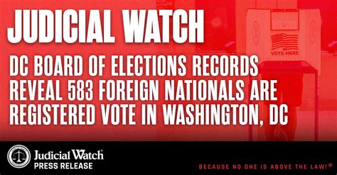 Judicial Watch Dc Board Of Elections Records Reveal 583 Foreign