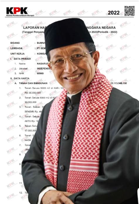 KH Nasaruddin Umar Imam Masjid Istiqlal Merangkap Komisaris Semen