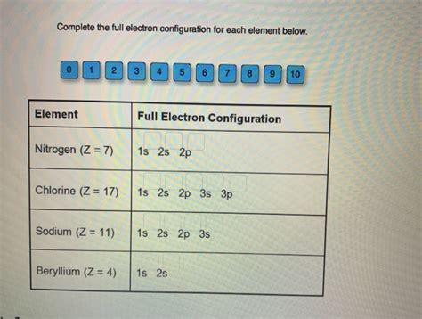 Solved Complete The Full Electron Configuration For Each Chegg