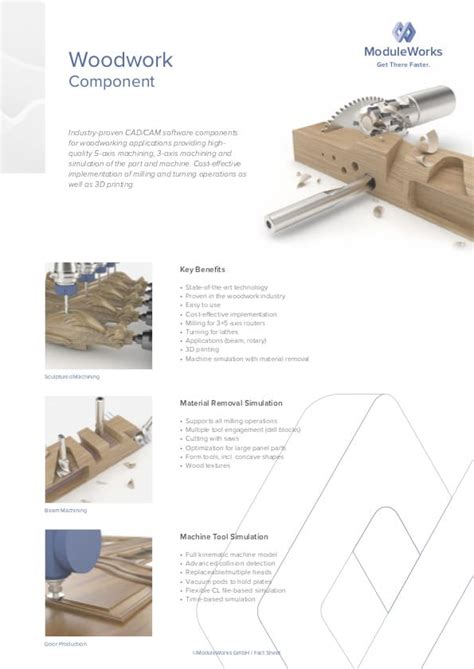 Cam Woodworking Framework Moduleworks