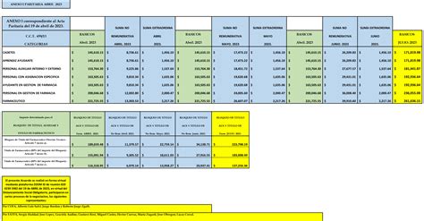 Escala Salarial Uta Junio Printable Online