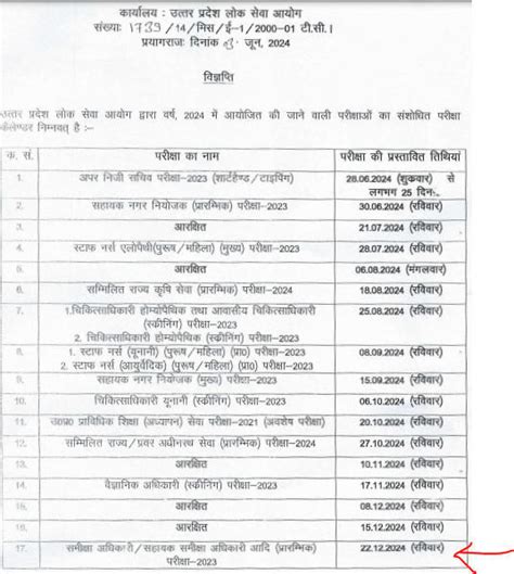 Uppsc Ro Aro Exam Date Out Check Exam Schedule Here