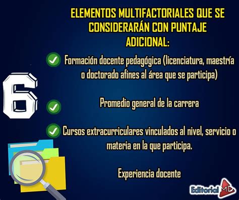 Requisitos Bases Para Participar En El Proceso De Admisi N