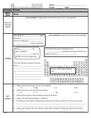 Understanding Periodic Trends In Chemistry Course Hero