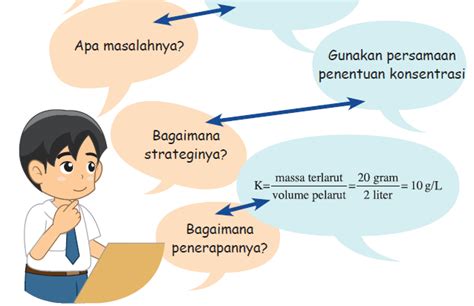 Kunci Jawaban Ipa Kelas Halaman Ayo Kita Latihan Bab Kosingkat