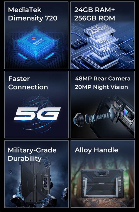 Oukitel RT7 – ye-oukitel