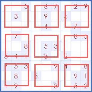 Sudoku rules, how to play sudoku - Sudoku 9x9