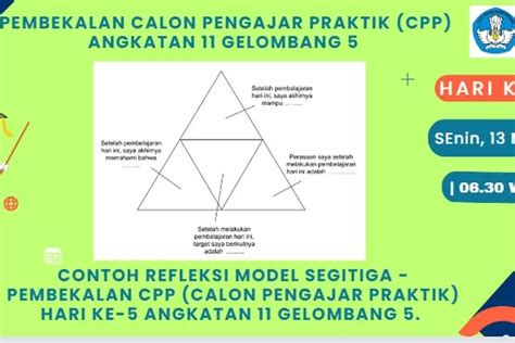 Contoh Refleksi Model Segitiga Pembekalan Cpp Calon Pengajar Praktik