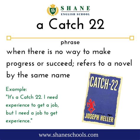 A Catch 22 When There Is No Way To Make Progress Or Succeed Refers To