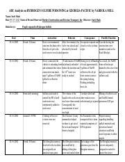 IE 461 Week 2 Module 2 ABC Analysis Sheet Summary Pdf ABC