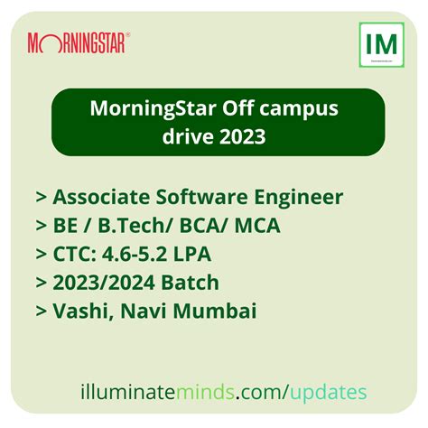 MorningStar Off Campus Drive 2023 Associate Software Engineer BE