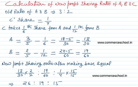 A And B Are Partners Sharing Profits And Losses In The Ratio Of 3 2