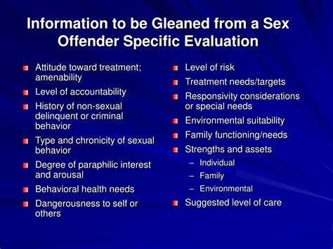 Ppt Enhancing Informed Decision Making Through Effective Sex Offender Assessment Powerpoint