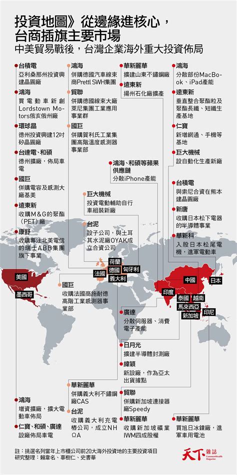 台資熱區top 20》最愛不再是中國 台商海外併購的背後焦慮｜天下雜誌