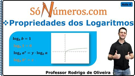 Logaritmos Propriedades Dos Logaritmos Aula Youtube