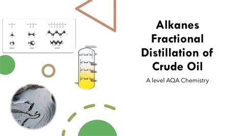 Alkanes Fractional Distillation Of Crude Oil A Level Aqa Chemistry Youtube