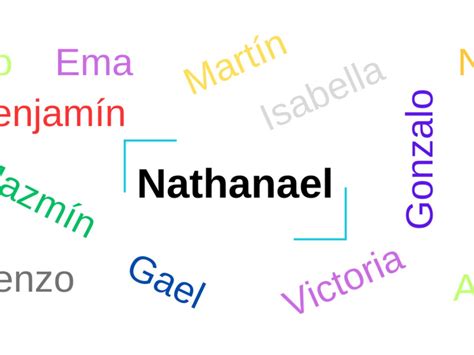 Cu L Es El Significado Del Nombre Nathanael Y Su Origen Mia Fm