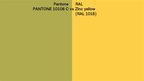 Pantone 10108 C Vs RAL Zinc Yellow RAL 1018 Side By Side Comparison