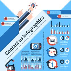 Contact Us Infographics Us Infographics Royalty Free Vector