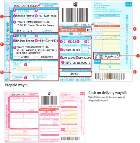 Ups Worldwide Express Saver Yamato Transport