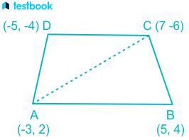 Area Of Quadrilateral In Coordinate Geometry Formula Examples