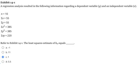 Solved Exhibit A Regression Analysis Resulted In The Chegg