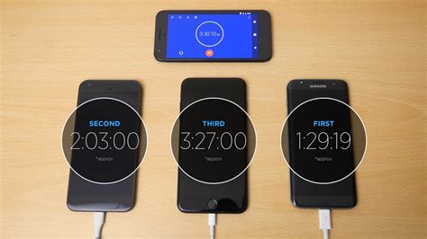 Pixel XL Vs IPhone 7 Plus Vs Galaxy S7 Edge Battery Charging Speed