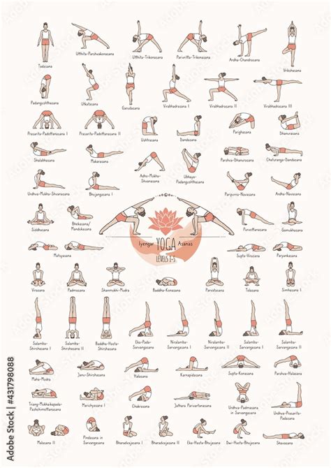 Fotografía Hand drawn poster of hatha yoga poses and their names