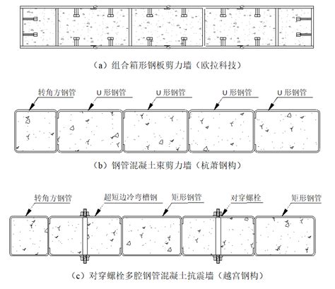 浙江省建设科研项目“钢板组合剪力墙设计技术及应用研究”顺利通过验收 公司新闻 新闻资讯 杭州铁木辛柯建筑结构设计事务所有限公司