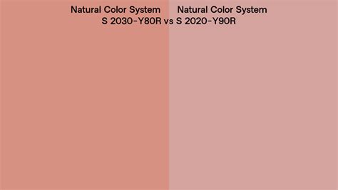 Natural Color System S Y R Vs S Y R Side By Side Comparison