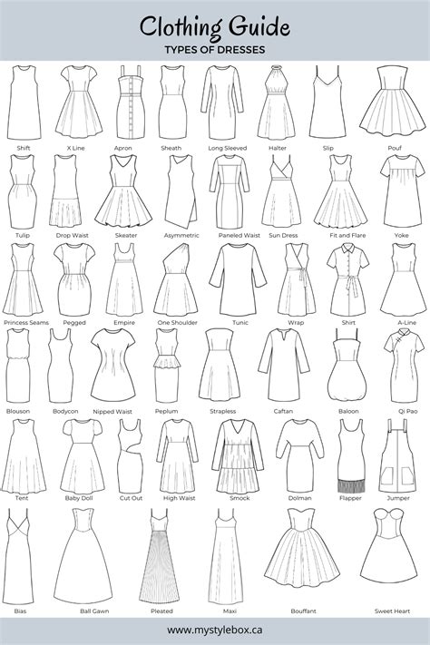 Clothing Guide Types Of Dresses Fashion Illustrations Techniques