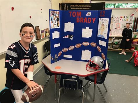 Wax Museum Mrs Traynor S Classroom