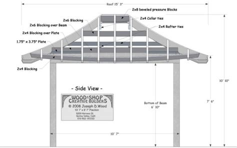 Pavilion Plans - WoodsShop Creative Builders