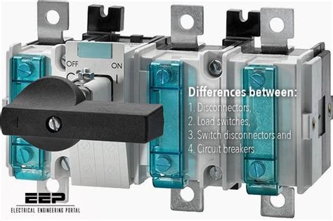 Differences Between Disconnectors Load Switches Switch Disconnectors