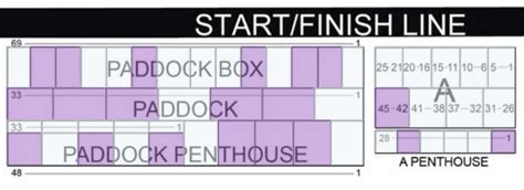 Indy 500 Seating