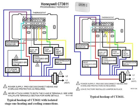 Air Conditioner Low Voltage Wiring