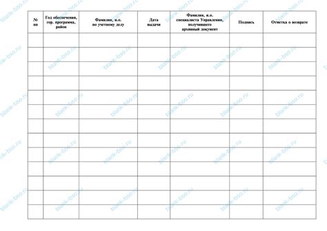 Журнал выдачи учетных дел очередников ~ Образец bs1179 ~ Бланки и ...