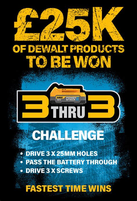 Dewalt Powerstack 5ah Battery Launch Event 2022