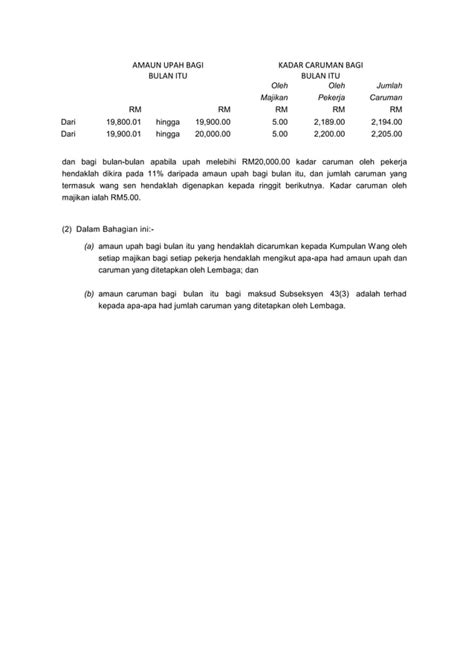 Jadual Caruman Perkeso Pdf