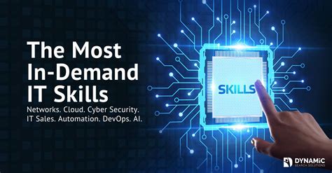 The Most In Demand IT Skills In 2024 Dynamic Search Solutions