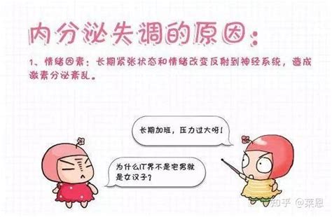 内分泌失调为什么会不孕？如何调理？ 知乎