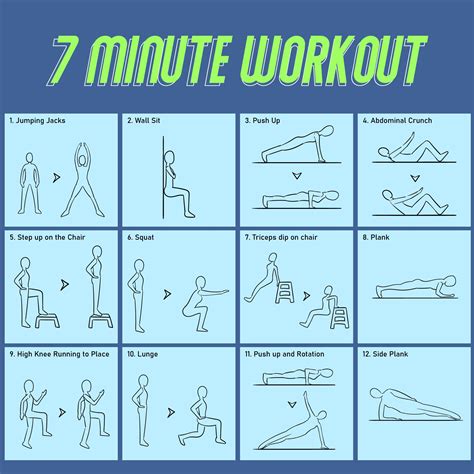 7 Minute Workout Printable