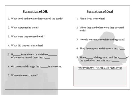 Formation of Fossil Fuels Worksheet / Booklet | Teaching Resources