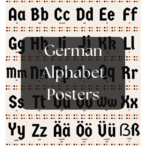 German Alphabet Posters - Etsy