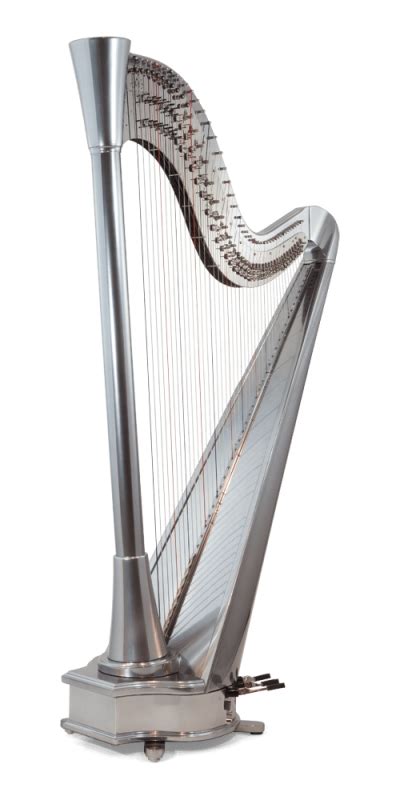 Mini Blue Camac Pacific Atlantic Harps