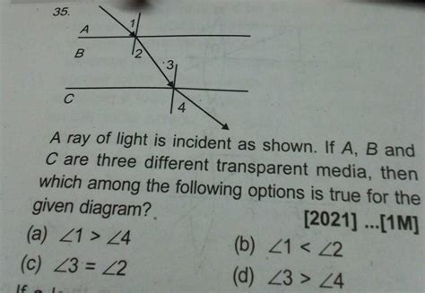 A Ray Of Light Is Incident As Shown If A B And C Are Three Different