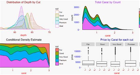 Visualizing Streaming Data With Shiny