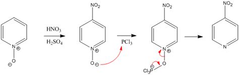 Pyridine N Oxide Detailed Information Photos Videos