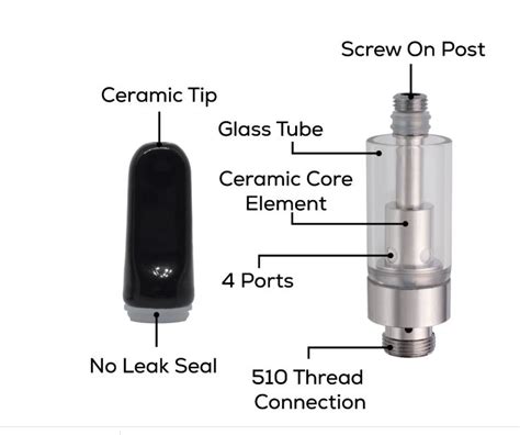 Empty Vape Cartridge With Ceramic Coil Thread Glass Atomizer For